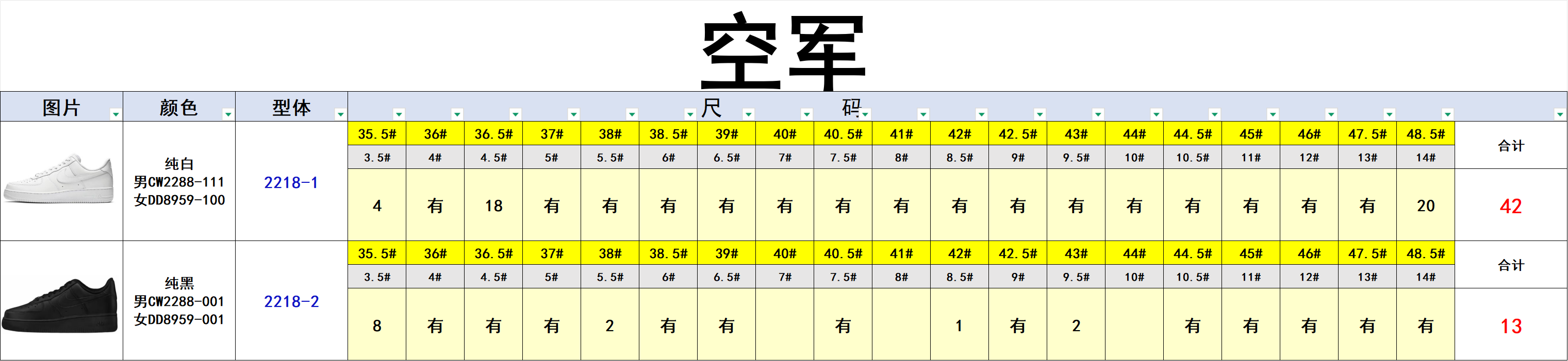 【 KZ Batch】【9-18】【DUNK/AF-1/DUNK/AJ4】 4 尺码库存表 / Size stock chart 2