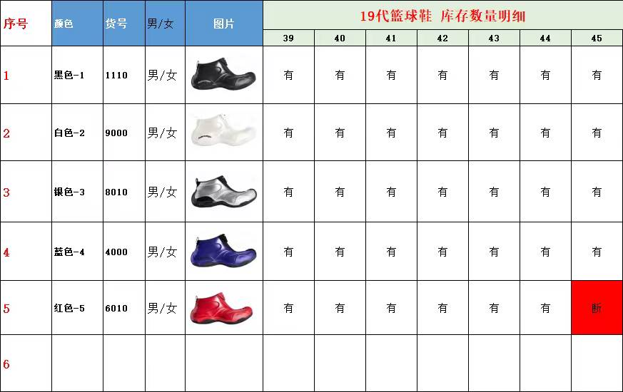 【 XA Batch】【9-17】【Balenciaga/PUMA】 23 尺码库存表 / Size stock chart 9