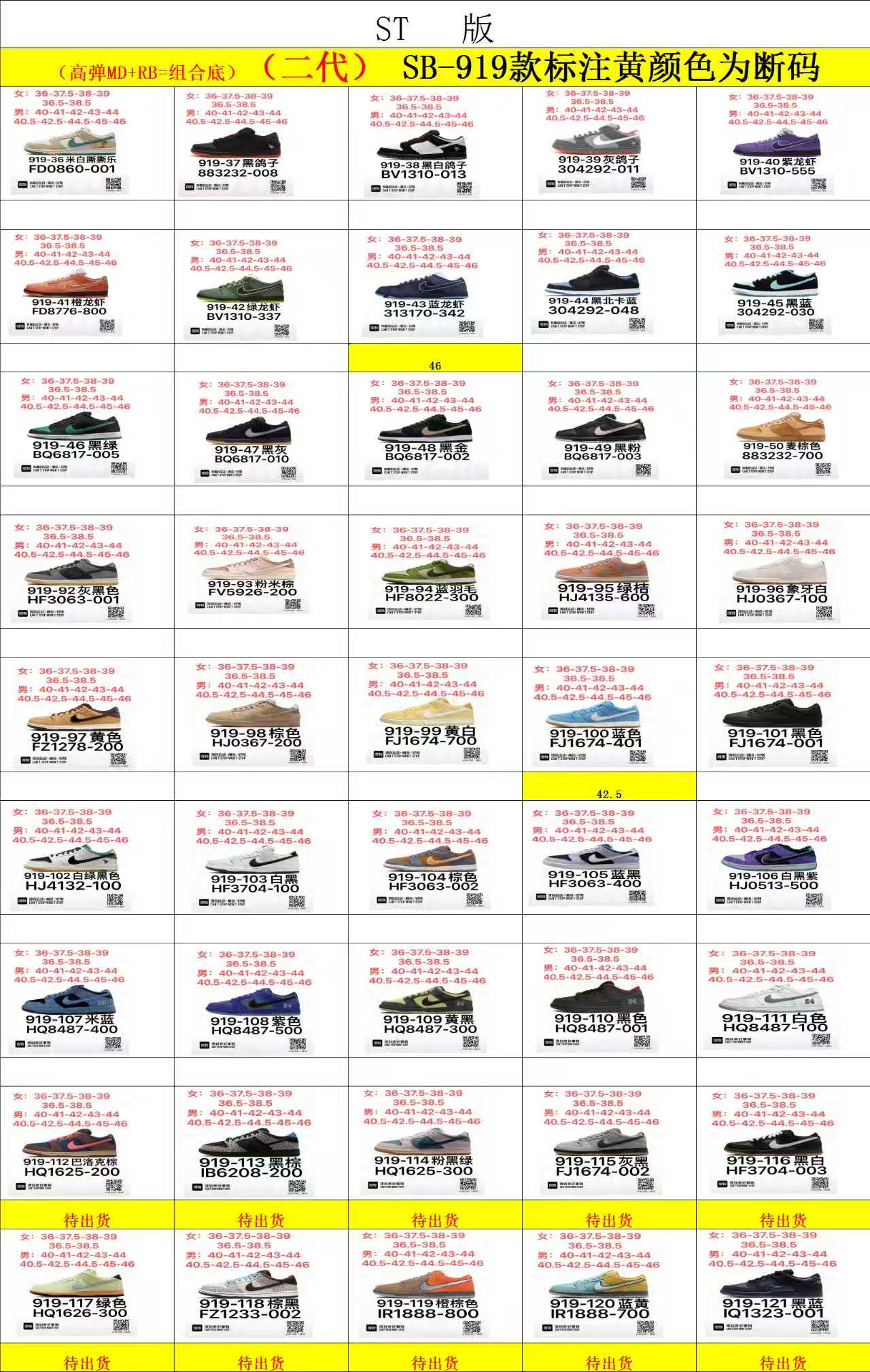 【 NEW VT Batch】【9-18】【DUNK Stcok】 5 尺码库存表 / Size stock chart 2