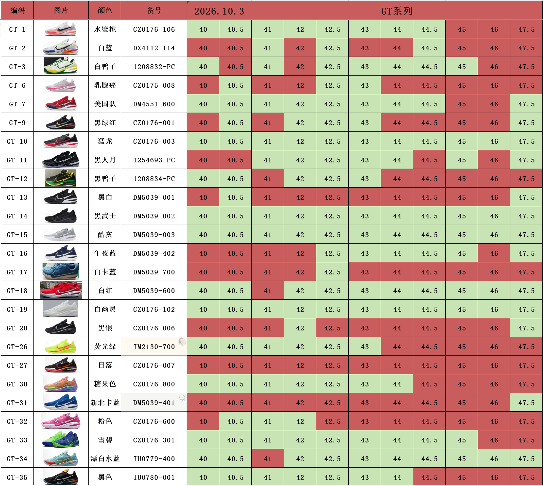 【OX Batch】【Daily online up】 2 尺码库存表 / Size stock chart 2