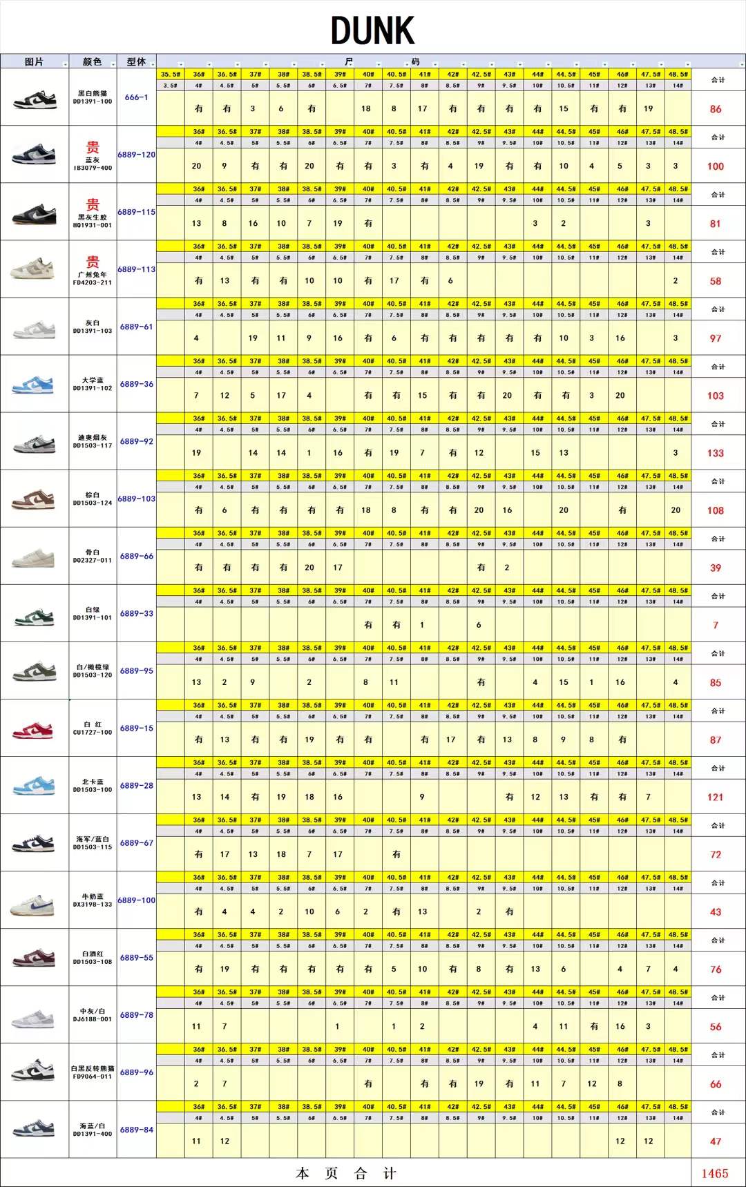 【 KZ Batch】【8-18】【DUNK/AF-1/DUNK/AJ4】 4 尺码库存表 / Size stock chart 3
