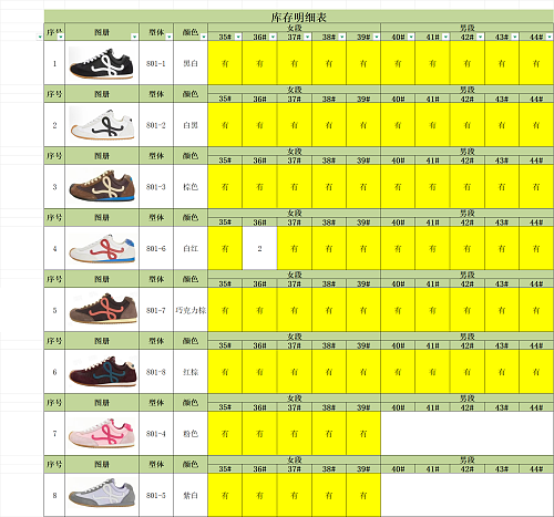 【 M Batch】【9-17】【 Loewe Stcok】 尺码库存预览 / Stock size preview