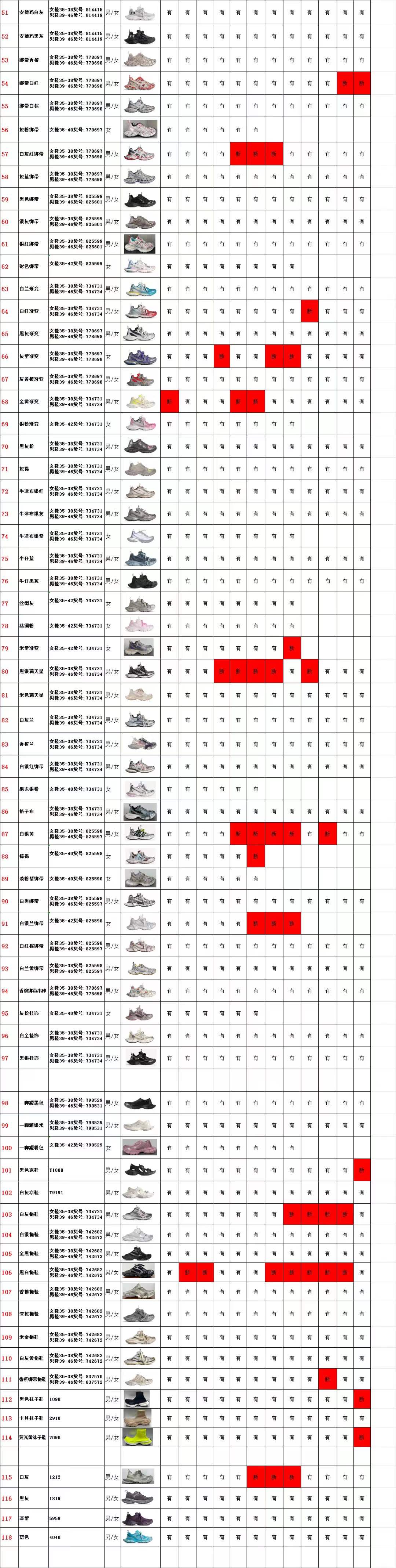 【 XA Batch】【9-17】【Balenciaga/PUMA】 23 尺码库存表 / Size stock chart 2