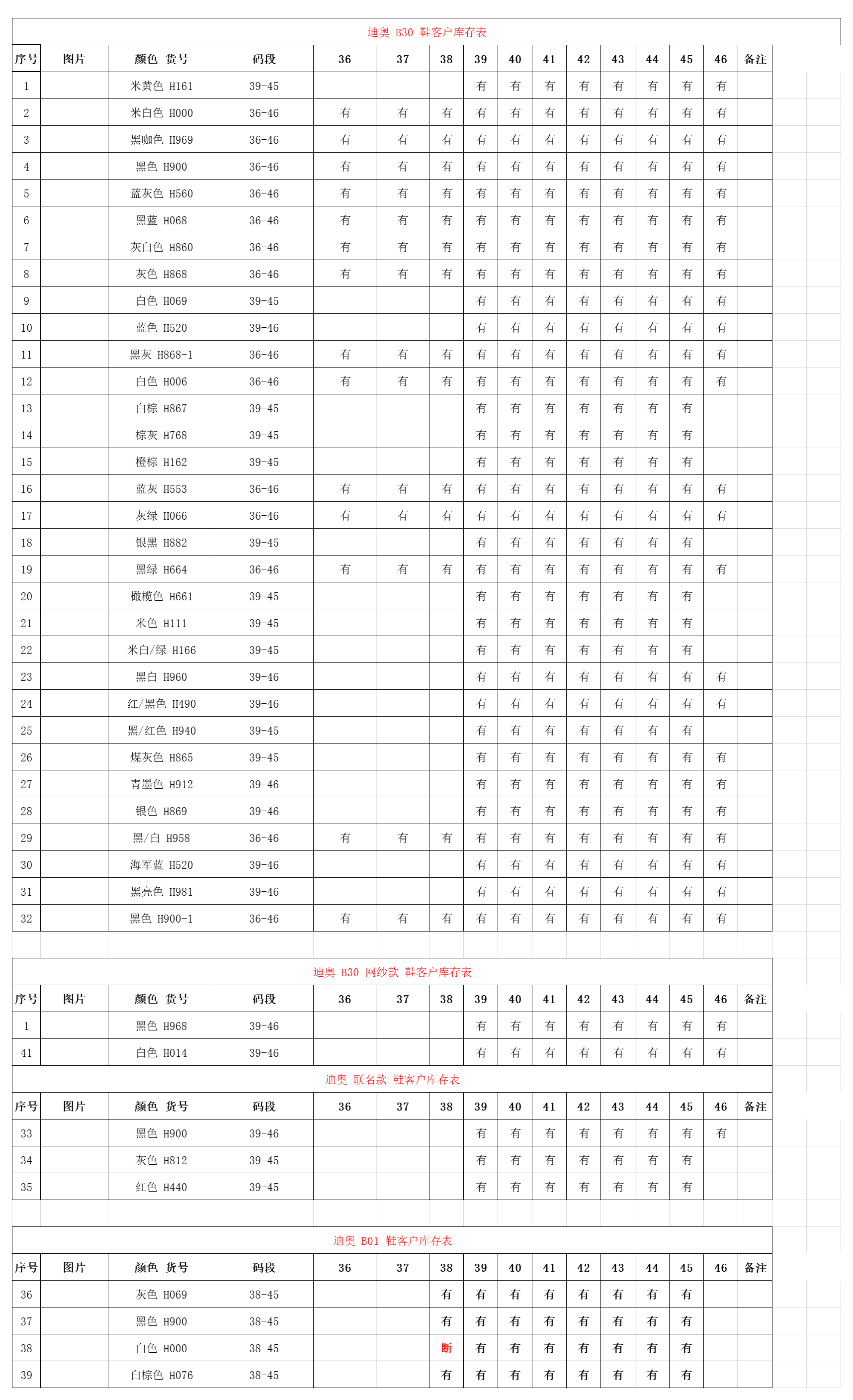 【GT Batch】【Daily online up】【B30/MLB/Superstar/Balenciaga/V18/V18 Plus/GT Cut/SLIDE/Runner/350 Stcok】 8 尺码库存表 / Size stock chart 8