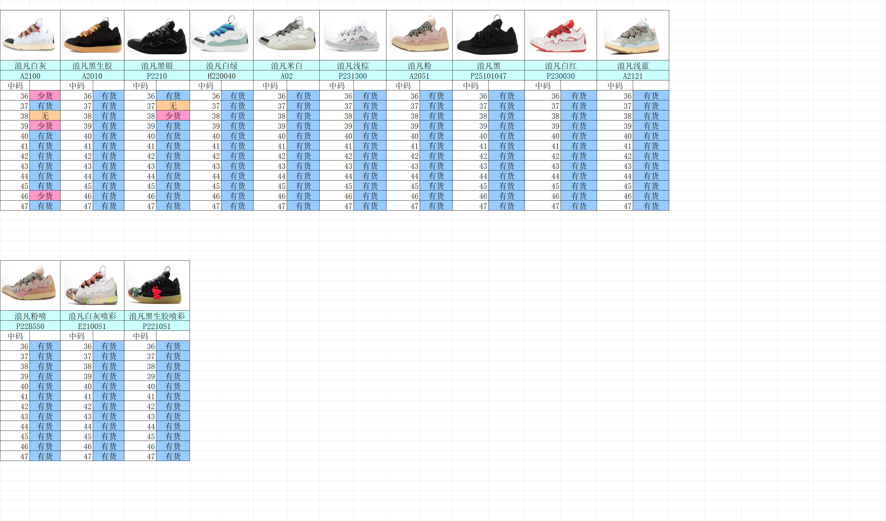 【 OG Batch】【9-17】【350V2/500/700浪凡/AJ1TS/AJ1 High/AJ1 TS/AJ3/AJ4/AJ5/AJ6/AJ11/AJ12/DUNK/AF-1/】 4 尺码库存表 / Size stock chart 4