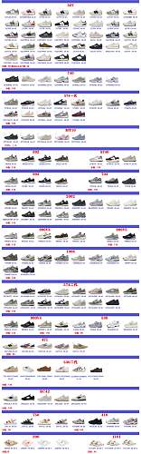【 M Batch】【7-6】【NEW Banlance Stcok】 尺码库存预览 / Stock size preview