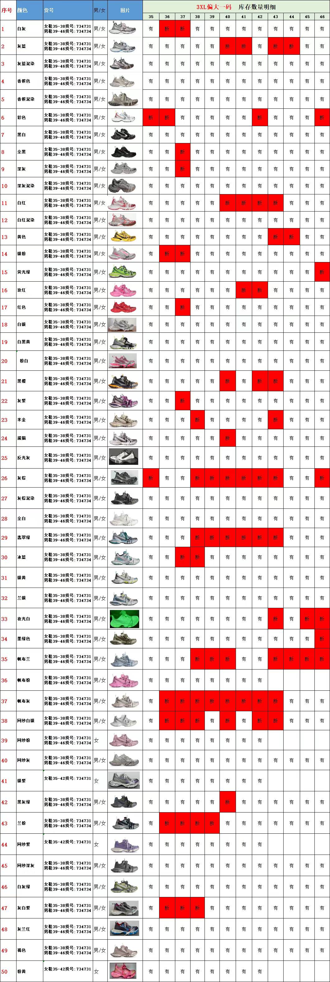 【 XA Batch】【9-17】【Balenciaga/PUMA】 23 尺码库存表 / Size stock chart 20