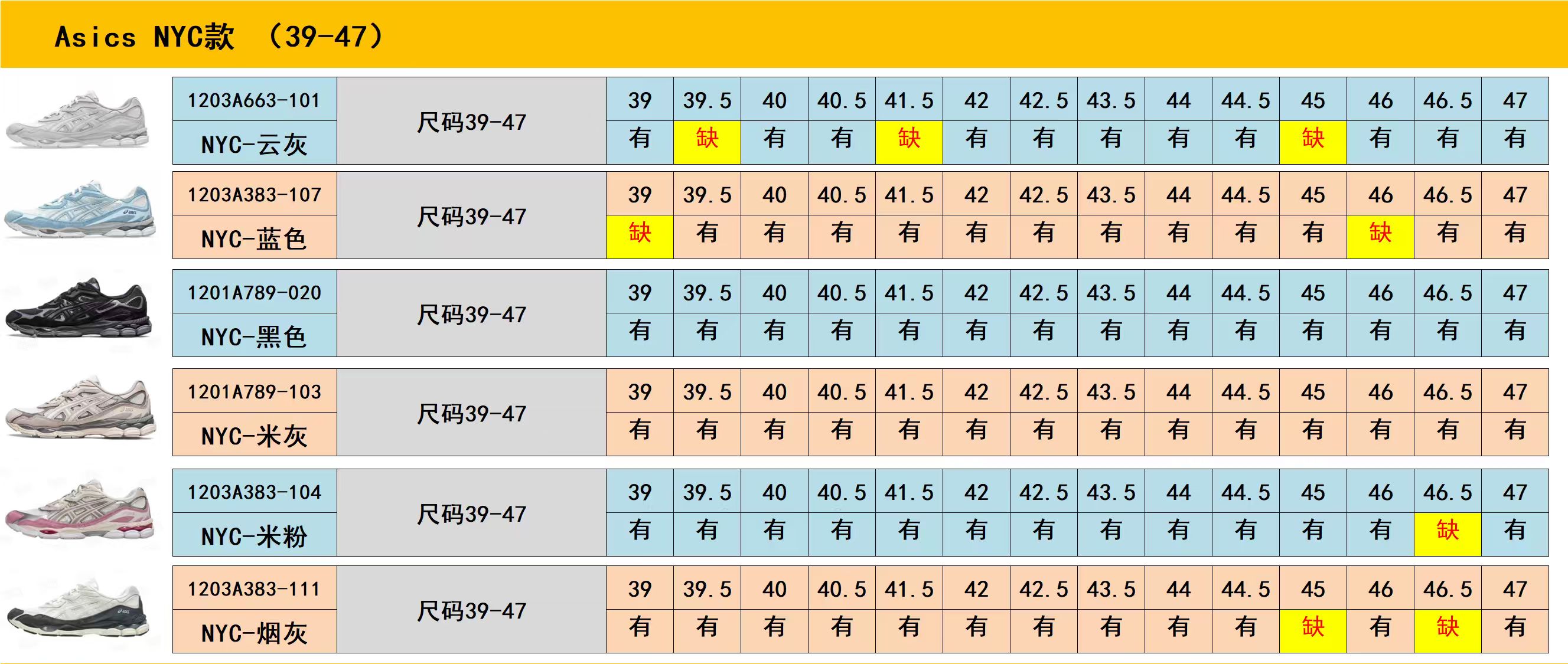 【ZC Batch】【8-14】【B33/B30/NB/3XL/CIRCUIT/ Kayano 12.1/Kayano 14/NYC】 11 尺码库存表 / Size stock chart 11