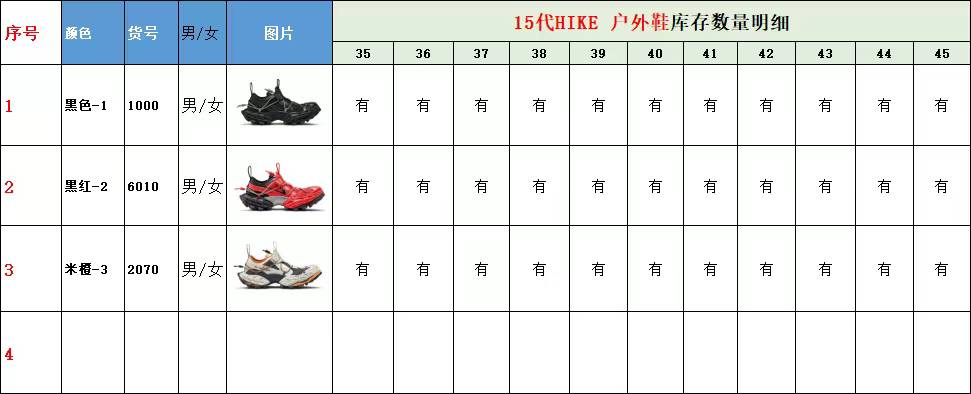 【 XA Batch】【9-17】【Balenciaga/PUMA】 23 尺码库存表 / Size stock chart 7