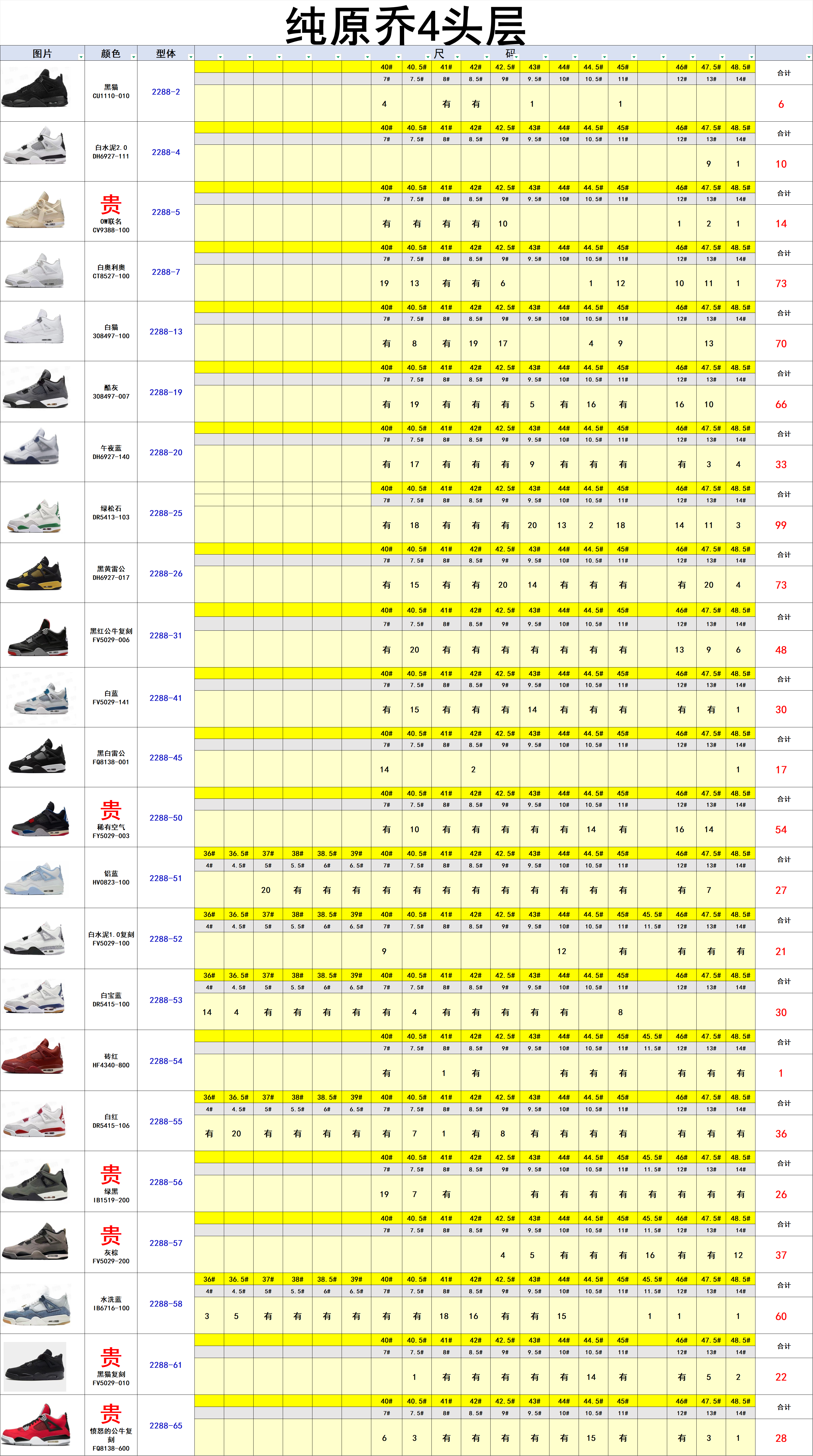【 KZ 2.0 Batch】【9-18】【MAX 95/AJ4 Stock】 2 尺码库存表 / Size stock chart 2
