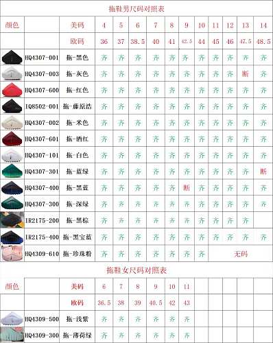 【RL Batch 】【8-18】【Mind 001 Stock】 尺码库存预览 / Stock size preview