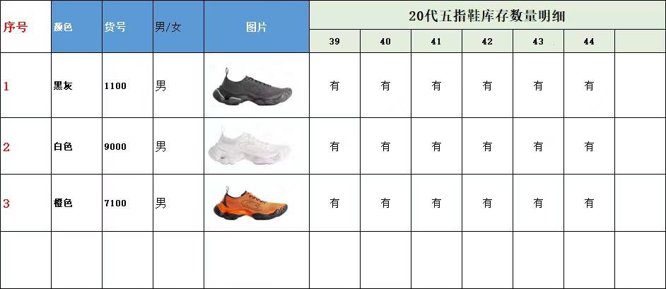 【 XA Batch】【9-17】【Balenciaga/PUMA】 23 尺码库存表 / Size stock chart 4