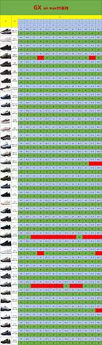 【GX Batch】【8-5】【MAX 95 Stock】 尺码库存预览 / Stock size preview