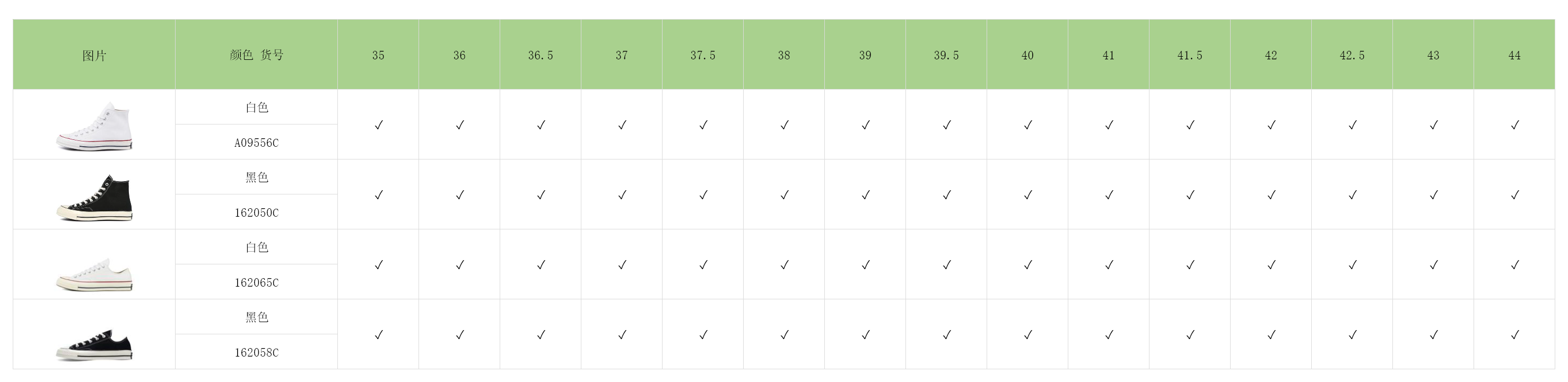 【HP 2.0 Batch】【Daily online updates】 3 尺码库存表 / Size stock chart 3