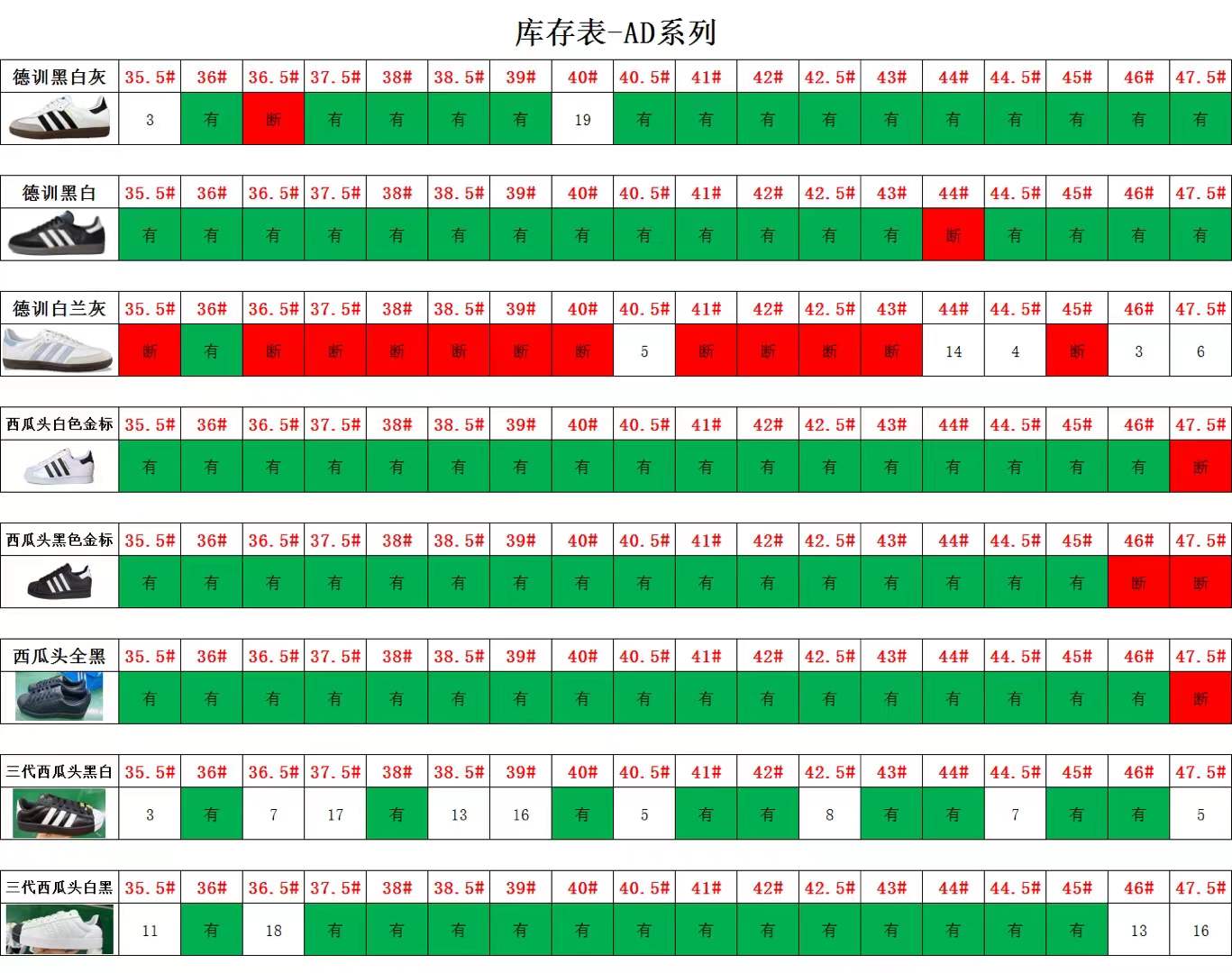 【 G Batch】【8-18】【 Samba/Superstar/AJ1 TS/AJ TS jump/DUNK/AF-1/MAX 95/MAX 270/NB 】 8 尺码库存表 / Size stock chart 8