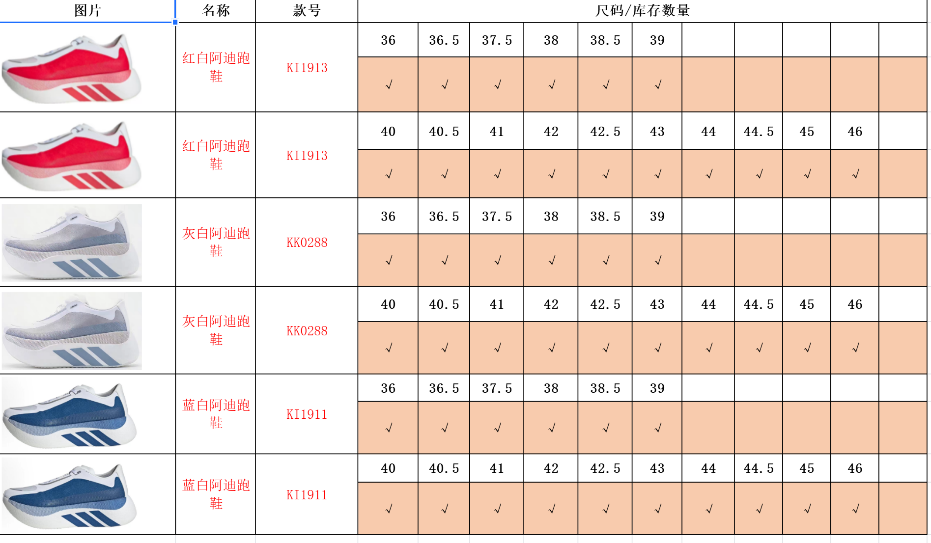 【 TOP Batch】【9-17】【DUNK/ Samba/AF-1/Ja 3/Mind 001/ Mind002/Jacumoon/PUMA Stcok 】 9 尺码库存表 / Size stock chart 5