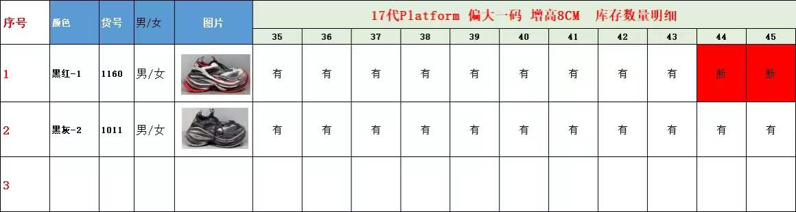 【 XA Batch】【9-17】【Balenciaga/PUMA】 23 尺码库存表 / Size stock chart 17