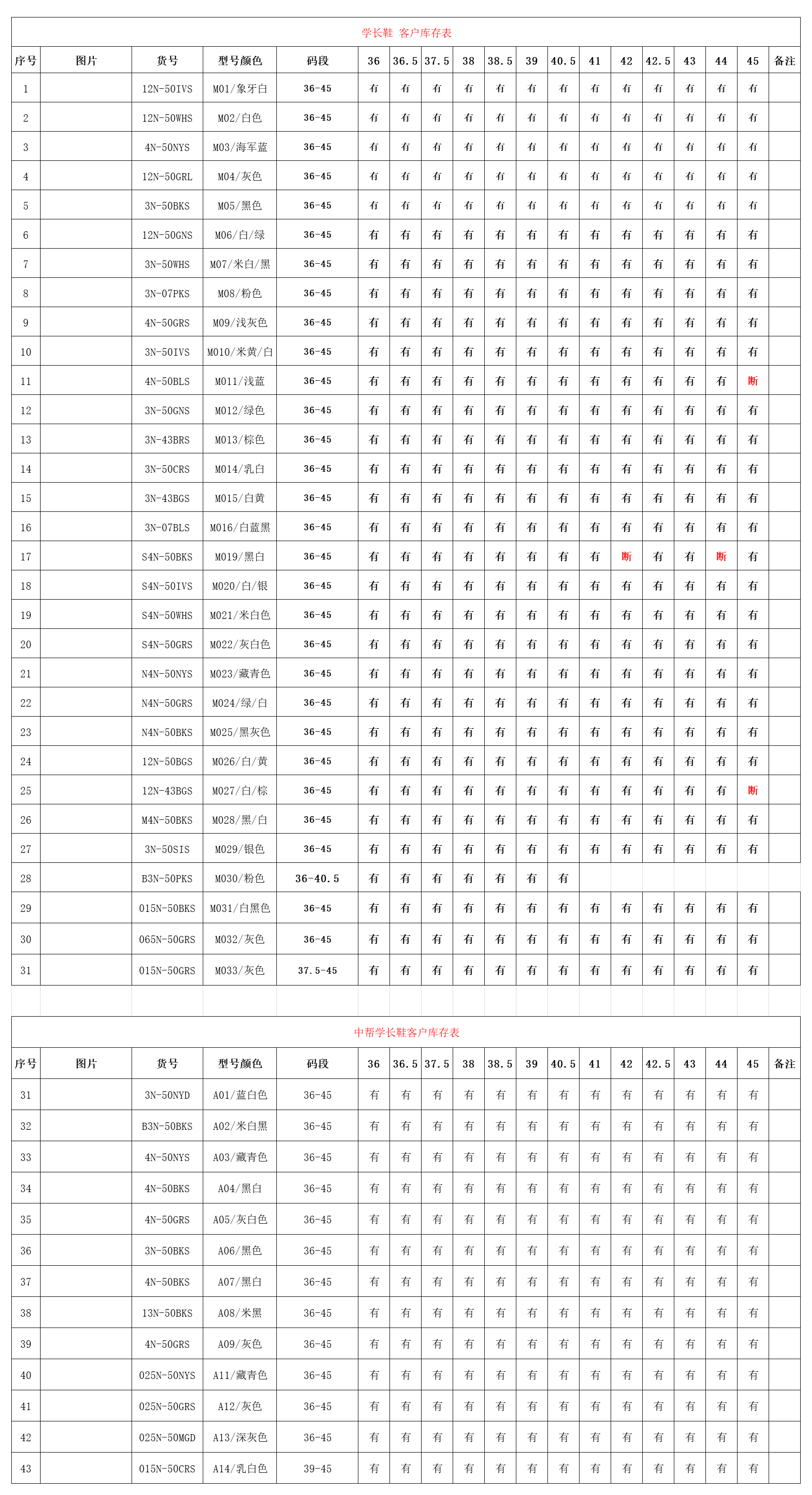 【GT Batch】【Daily online up】【B30/MLB/Superstar/Balenciaga/V18/V18 Plus/GT Cut/SLIDE/Runner/350 Stcok】 8 尺码库存表 / Size stock chart 7