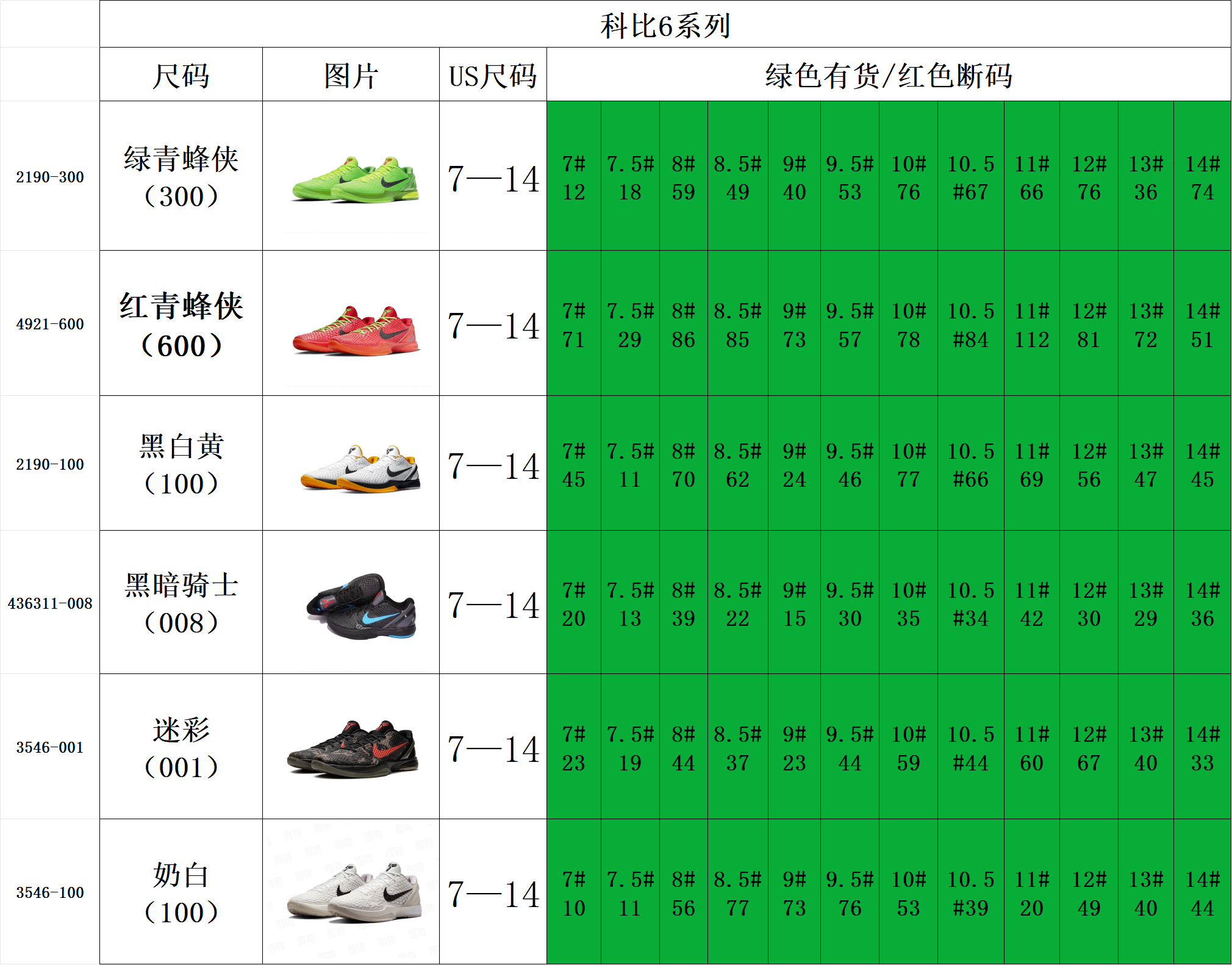【OWF Batch】【8-6】OWF库存 10 尺码库存表 / Size stock chart 3
