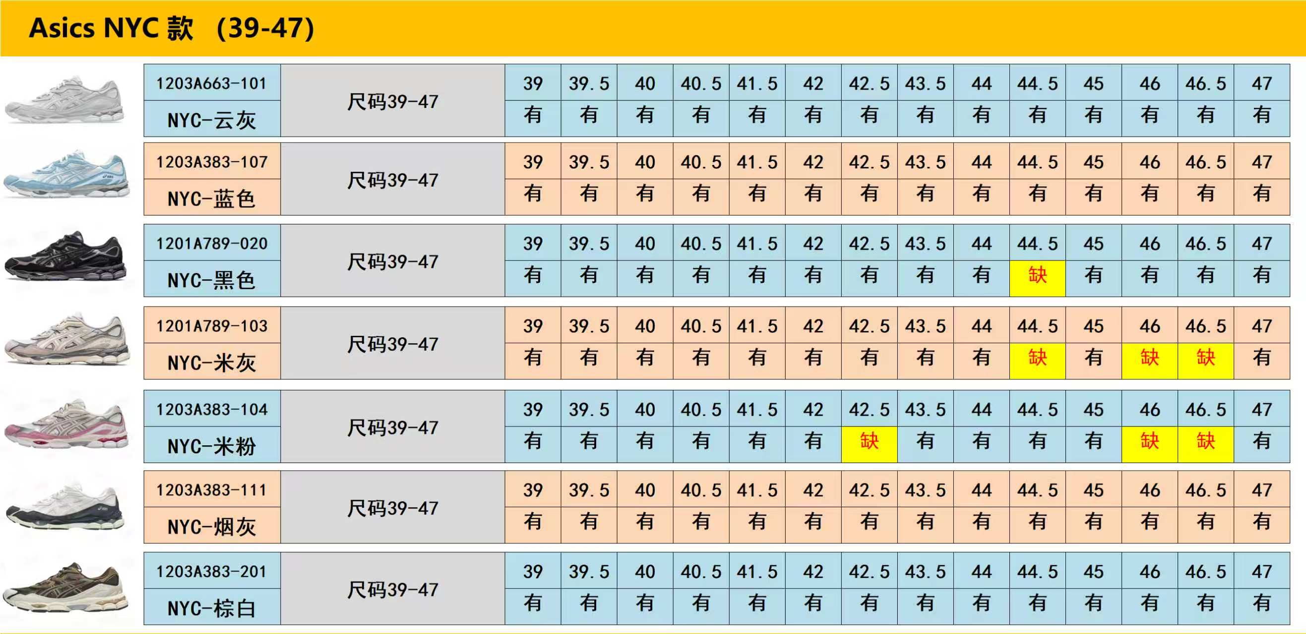 【ZC Batch】【9-17】【B33/B30/NB/3XL/CIRCUIT/ Kayano 12.1/Kayano 14/NYC】 13 尺码库存表 / Size stock chart 4