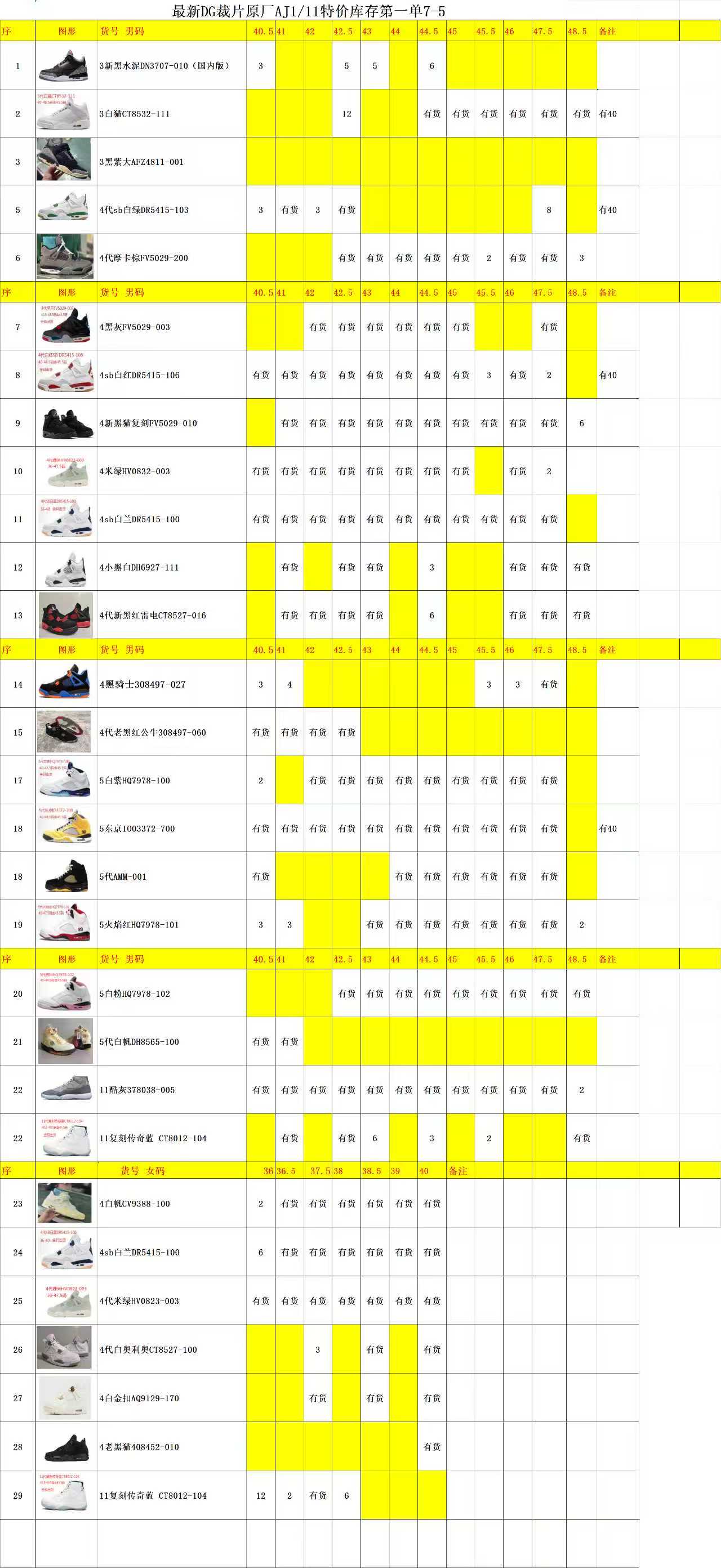 【DGC Batch】【8-10】【AJ3/AJ4/AJ5/AJ6/AJ8/AJ11/AJ12/AJ14/AJ17 Stock】 4 尺码库存表 / Size stock chart 4