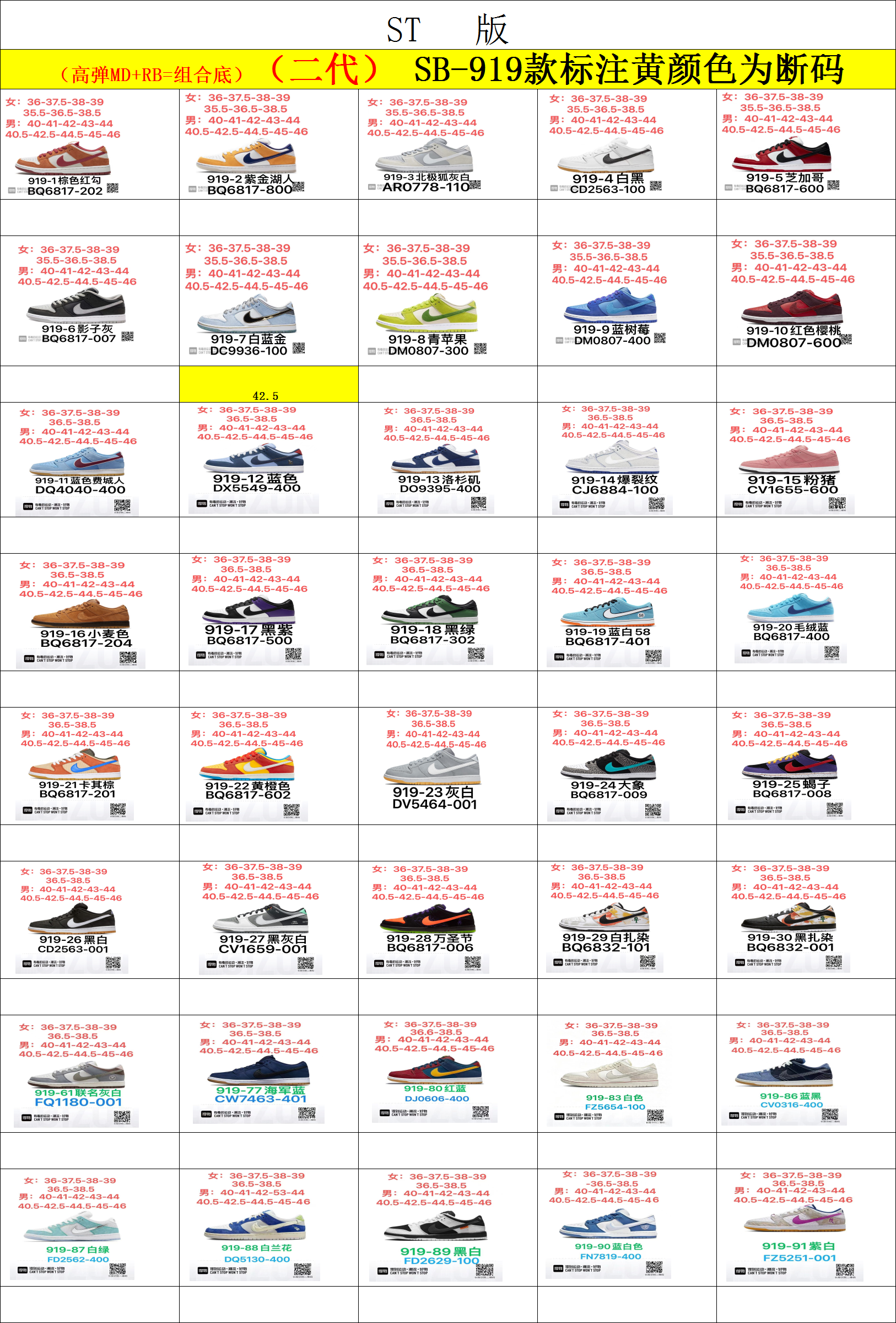 【 NEW VT Batch】【8-17】【DUNK Stcok】 5 尺码库存表 / Size stock chart 2