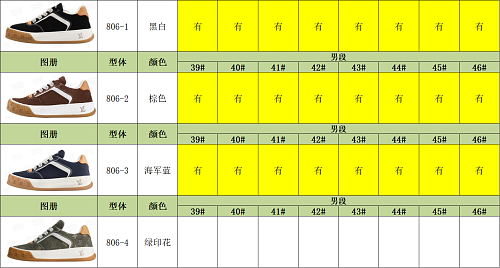 【 M Batch】【8-14】【LV Tilted Stock】 尺码库存预览 / Stock size preview