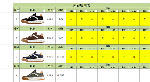 【 M Batch】【9-17】【LV Tilted Stock】 尺码库存预览 / Stock size preview