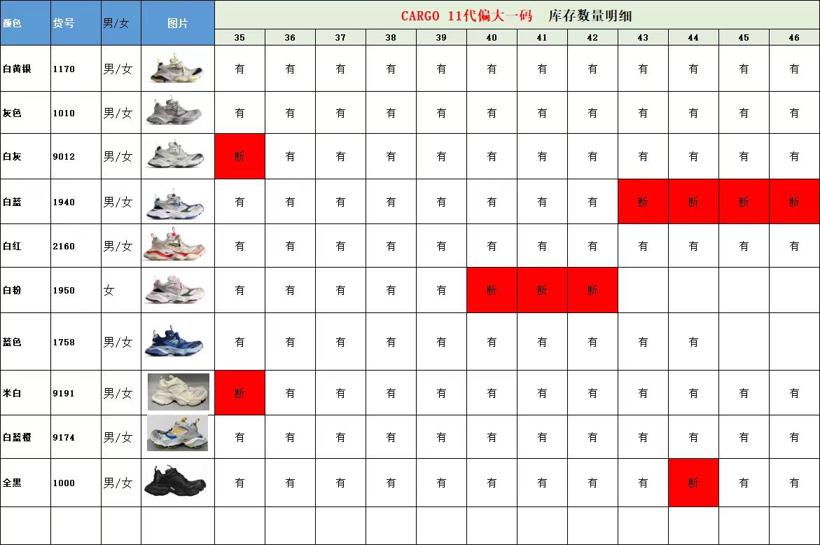 【 XA Batch】【9-17】【Balenciaga/PUMA】 23 尺码库存表 / Size stock chart 21
