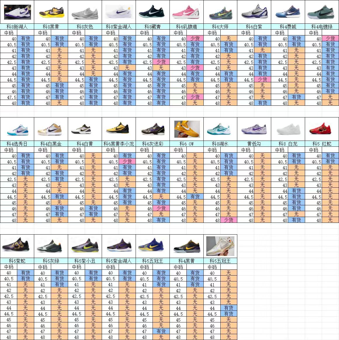 【S2 Batch】【9-18】【Kobe Stcok】 2 尺码库存表 / Size stock chart 2