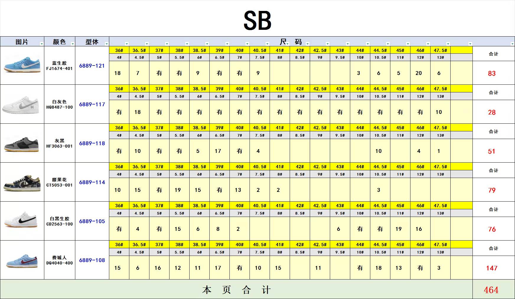 【 KZ Batch】【8-18】【DUNK/AF-1/DUNK/AJ4】 4 尺码库存表 / Size stock chart 2
