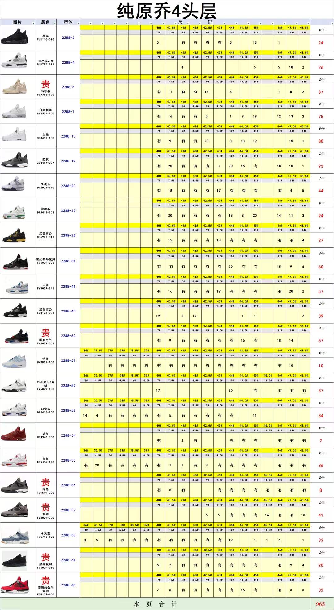 【 KZ 2.0 Batch】【8-18】【MAX 95/AJ4 Stock】 2 尺码库存表 / Size stock chart 2