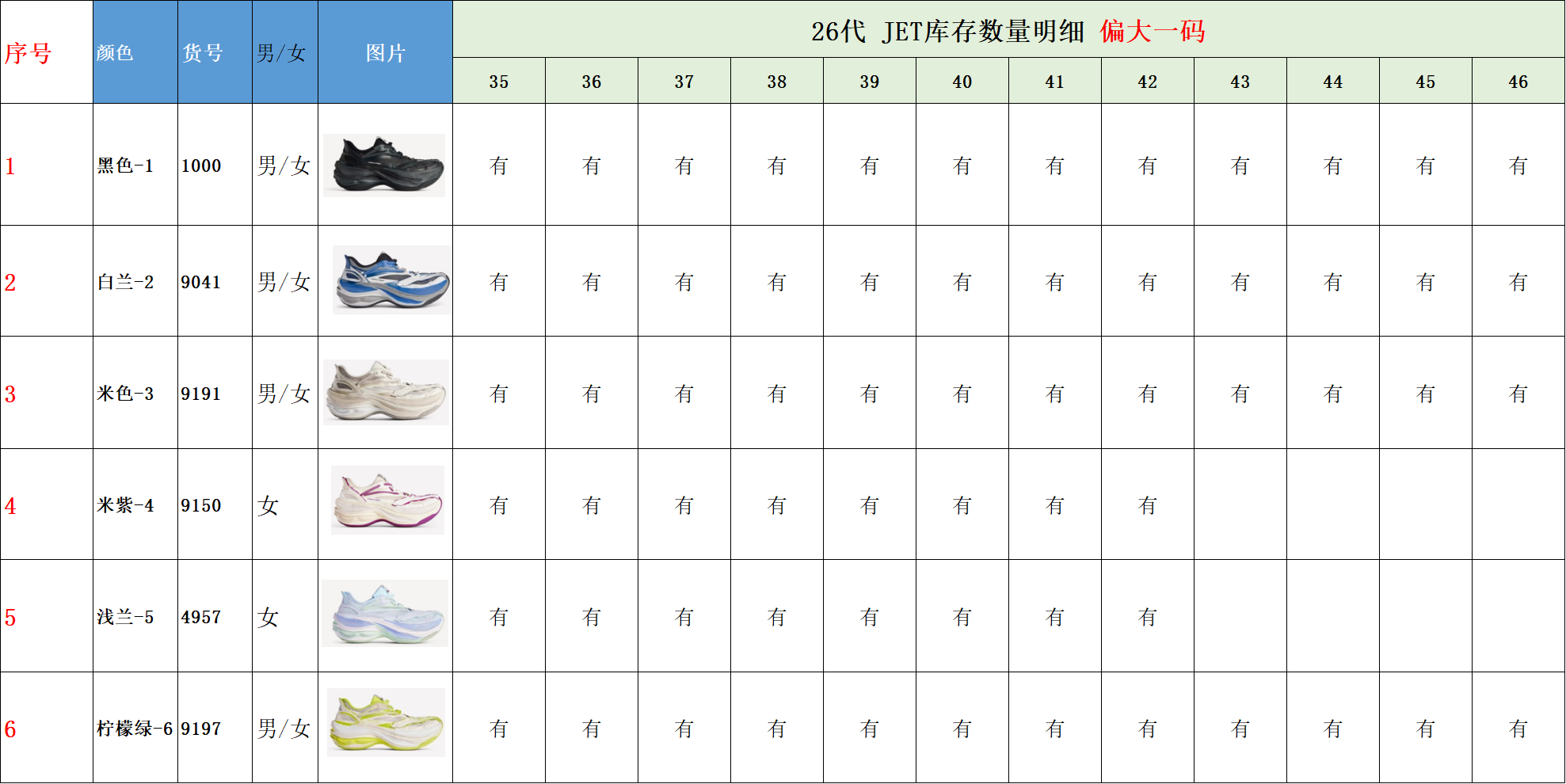 【 XA Batch】【8-16】【Balenciaga/PUMA】 22 尺码库存表 / Size stock chart 15
