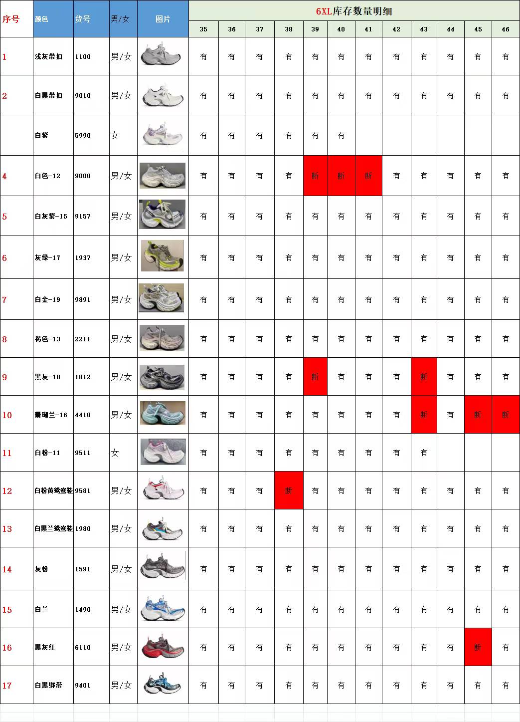 【 XA Batch】【9-17】【Balenciaga/PUMA】 23 尺码库存表 / Size stock chart 19