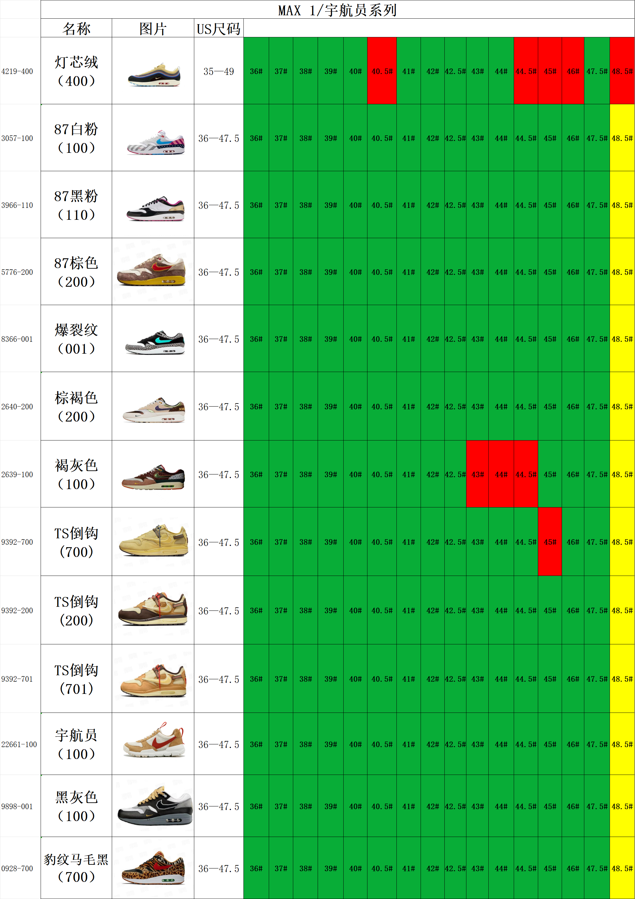 【OWF Batch】【8-6】OWF库存 10 尺码库存表 / Size stock chart 6
