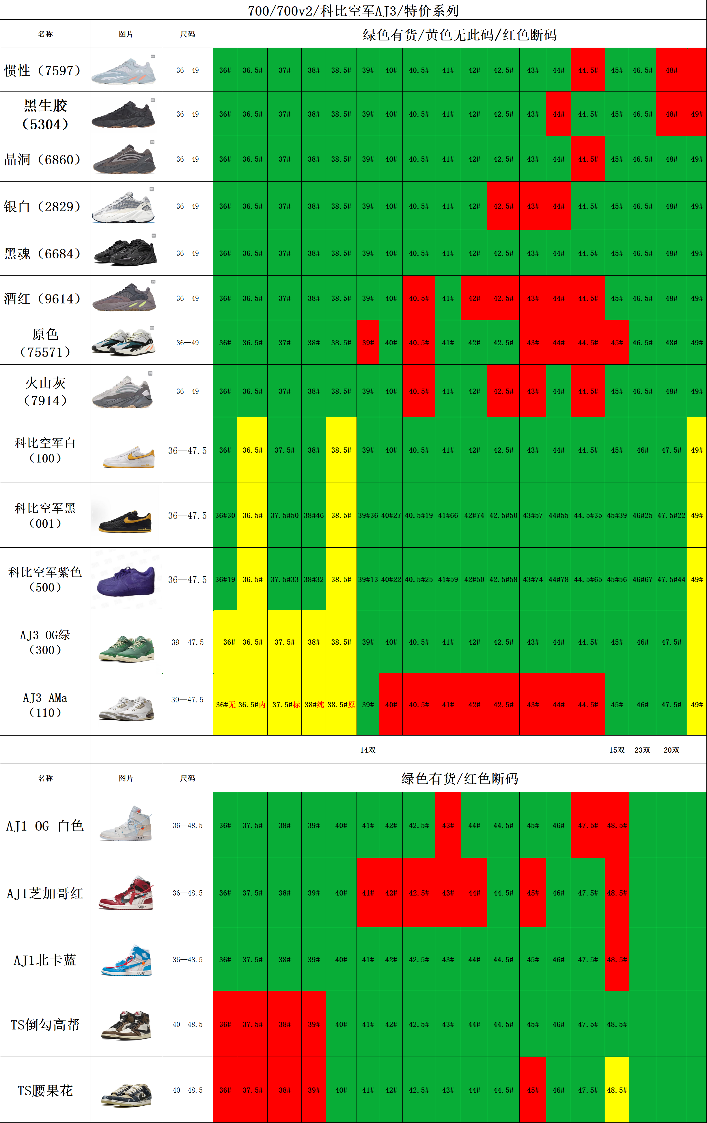 【OWF Batch】【8-6】OWF库存 10 尺码库存表 / Size stock chart 10