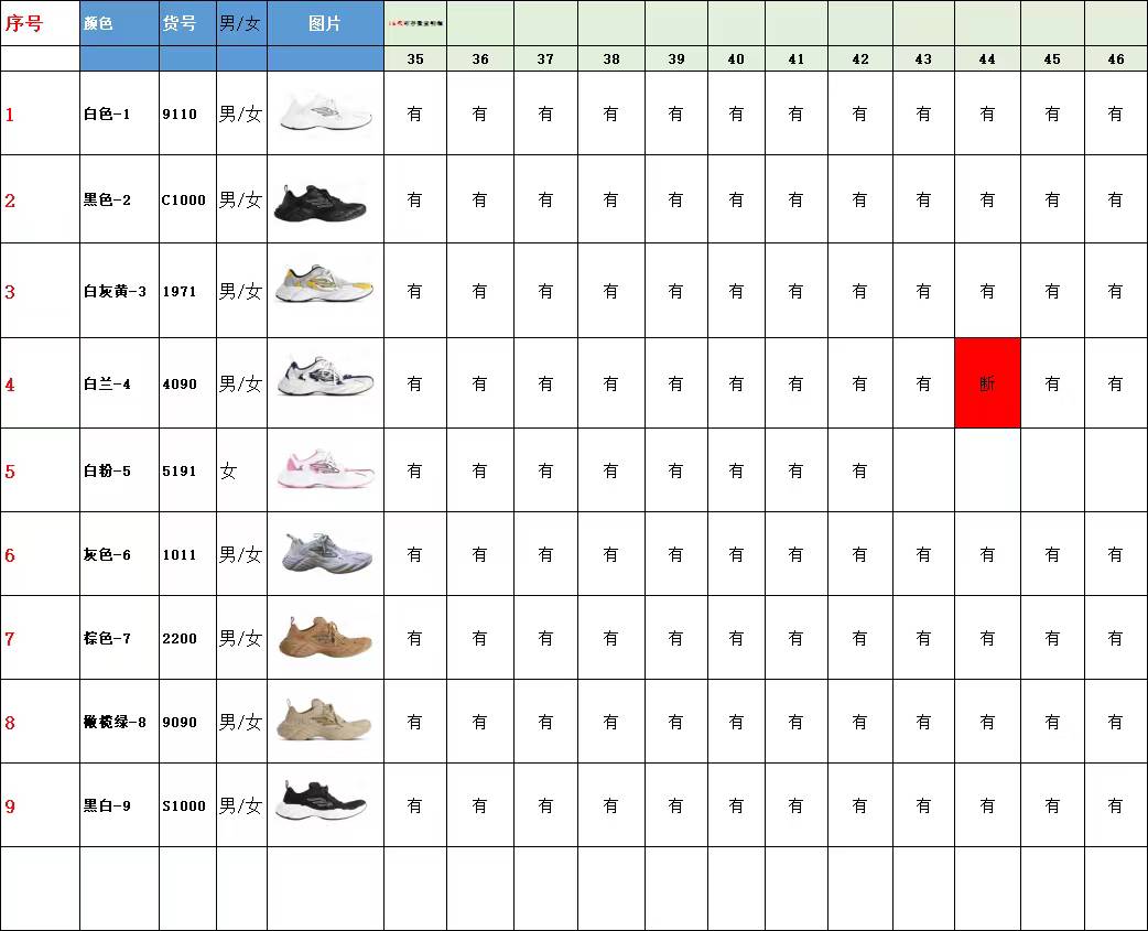【 XA Batch】【9-17】【Balenciaga/PUMA】 23 尺码库存表 / Size stock chart 15
