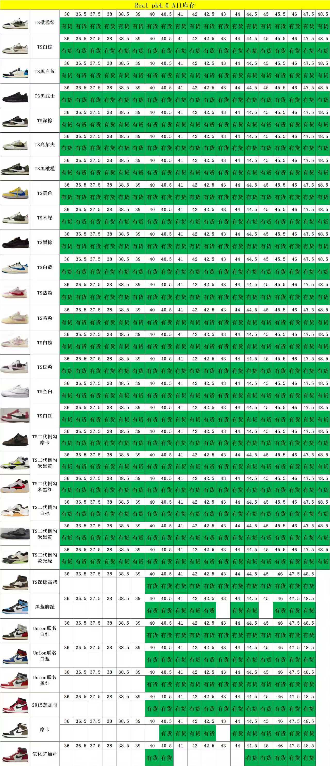 【 PK 4.0 Batch】【8-18】【AJ4/AJ1 High/AJ1 TS/AJ1/AJ TS Jump/】 2 尺码库存表 / Size stock chart 2