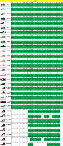 【 PK 4.0 Batch】【8-18】【AJ4/AJ1 High/AJ1 TS/AJ1/AJ TS Jump/】 尺码库存预览 / Stock size preview