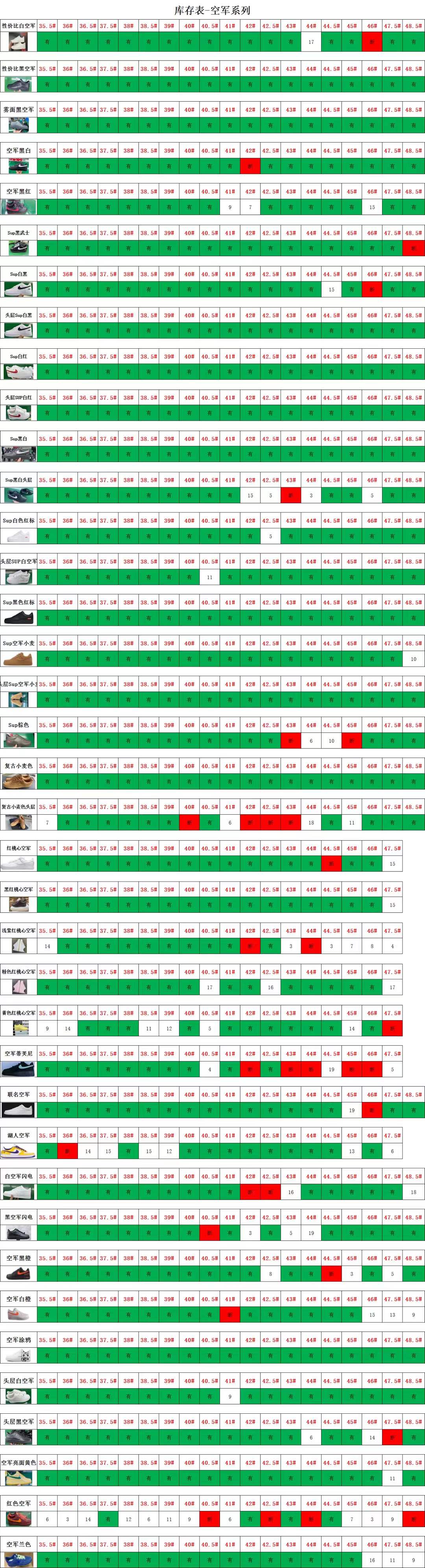 【 G Batch】【8-18】【 Samba/Superstar/AJ1 TS/AJ TS jump/DUNK/AF-1/MAX 95/MAX 270/NB 】 8 尺码库存表 / Size stock chart 2