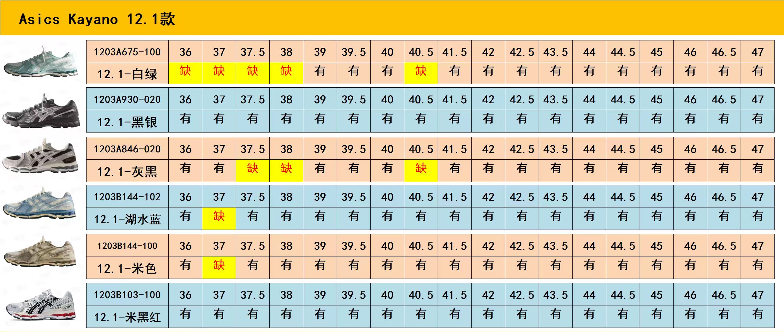 【ZC Batch】【8-14】【B33/B30/NB/3XL/CIRCUIT/ Kayano 12.1/Kayano 14/NYC】 11 尺码库存表 / Size stock chart 3