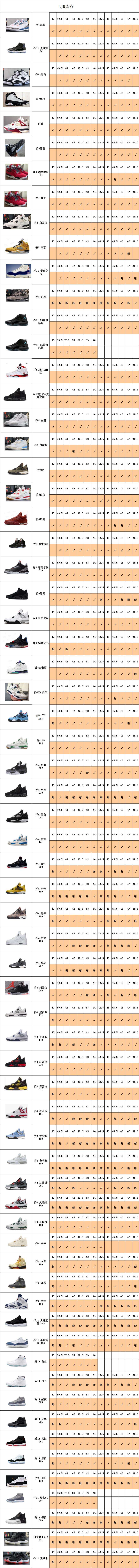【 LJR Batch】【8-18】【LJR】 2 尺码库存表 / Size stock chart 2