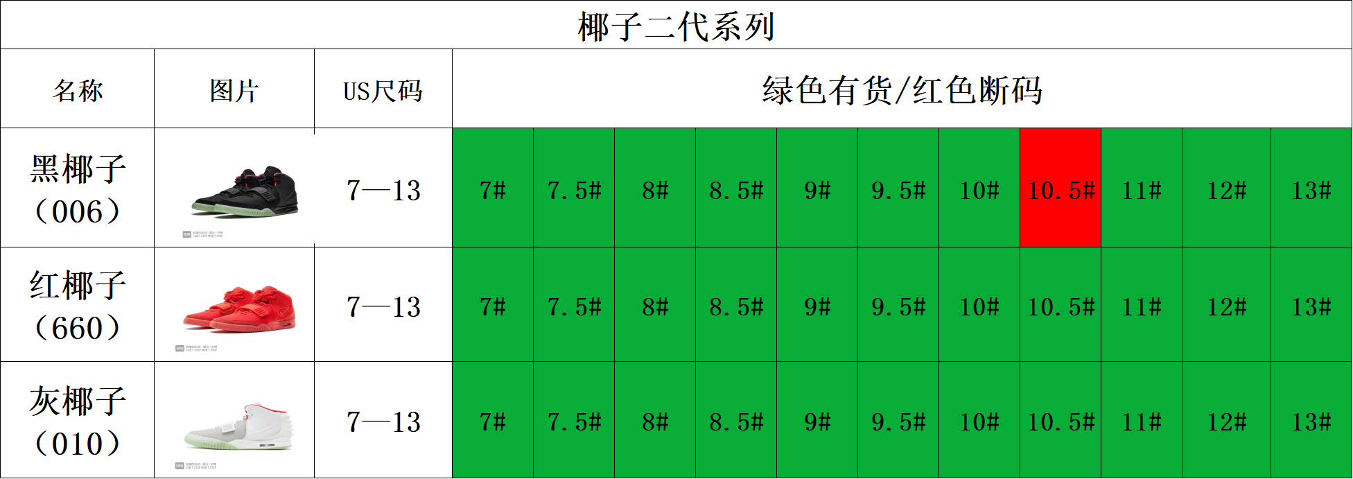 【OWF Batch】【8-6】OWF库存 10 尺码库存表 / Size stock chart 7