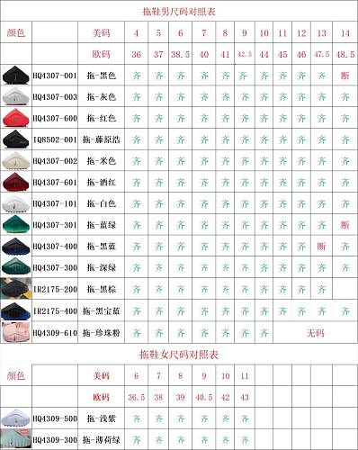 【RL Batch 】【9-17】【Mind 001 Stock】 尺码库存预览 / Stock size preview