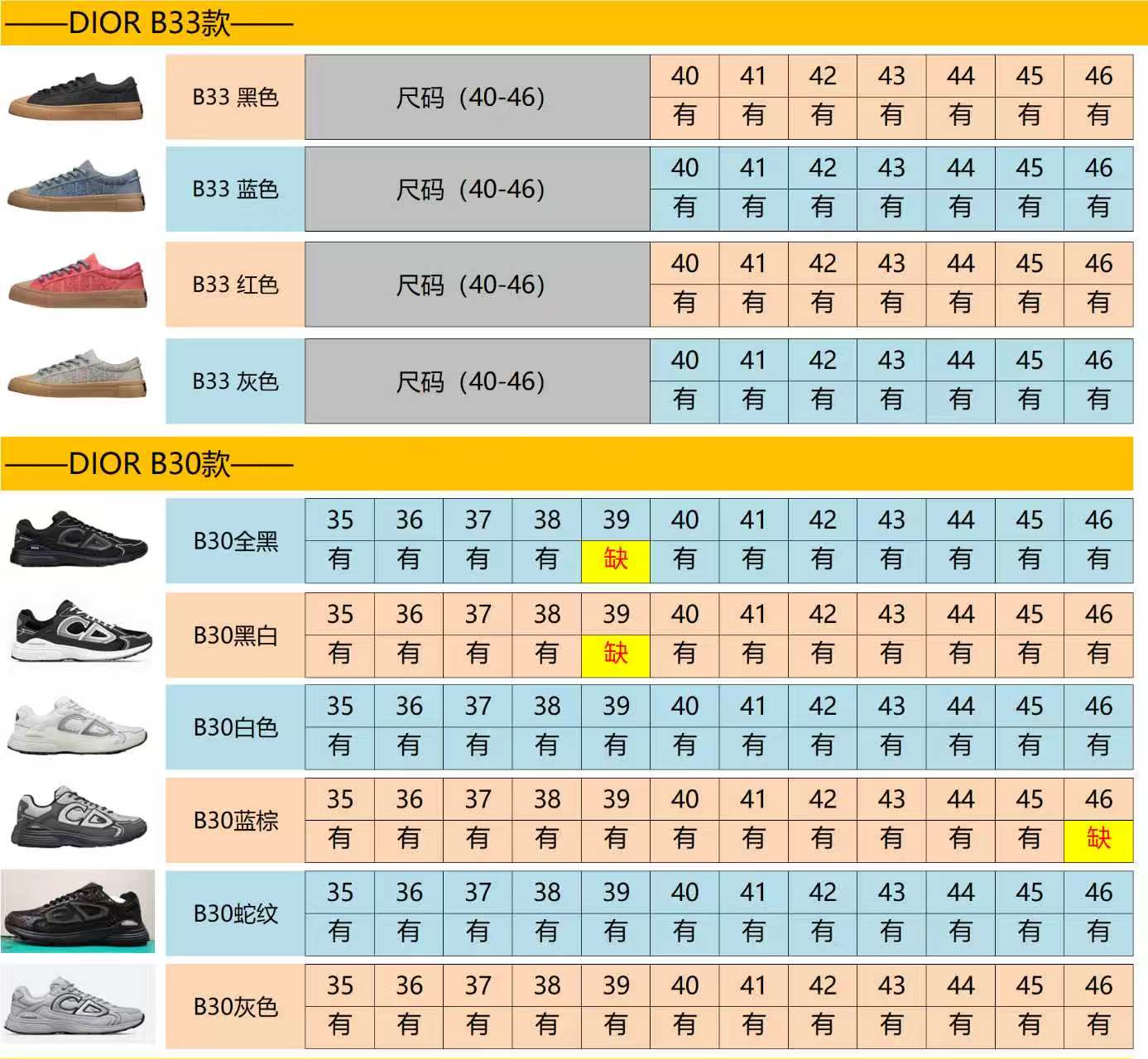 【ZC Batch】【9-17】【B33/B30/NB/3XL/CIRCUIT/ Kayano 12.1/Kayano 14/NYC】 13 尺码库存表 / Size stock chart 11
