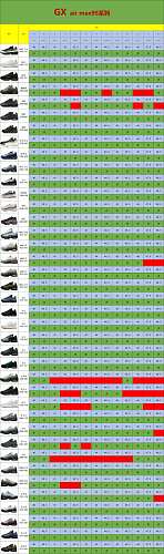 【GX Batch】【9-17】【MAX 95 Stock】 尺码库存预览 / Stock size preview