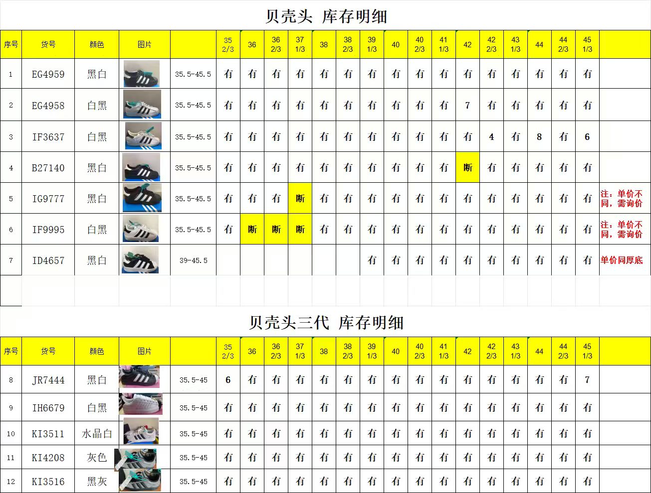 【 DT Batch】【8-18】【Superstar Stcok】 2 尺码库存表 / Size stock chart 2