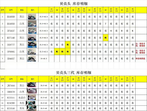 【 DT Batch】【8-18】【Superstar Stcok】 尺码库存预览 / Stock size preview