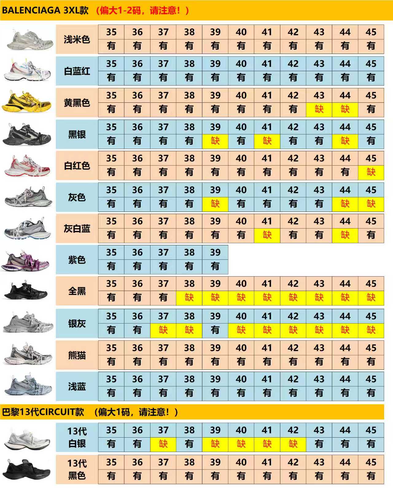 【ZC Batch】【8-14】【B33/B30/NB/3XL/CIRCUIT/ Kayano 12.1/Kayano 14/NYC】 11 尺码库存表 / Size stock chart 6