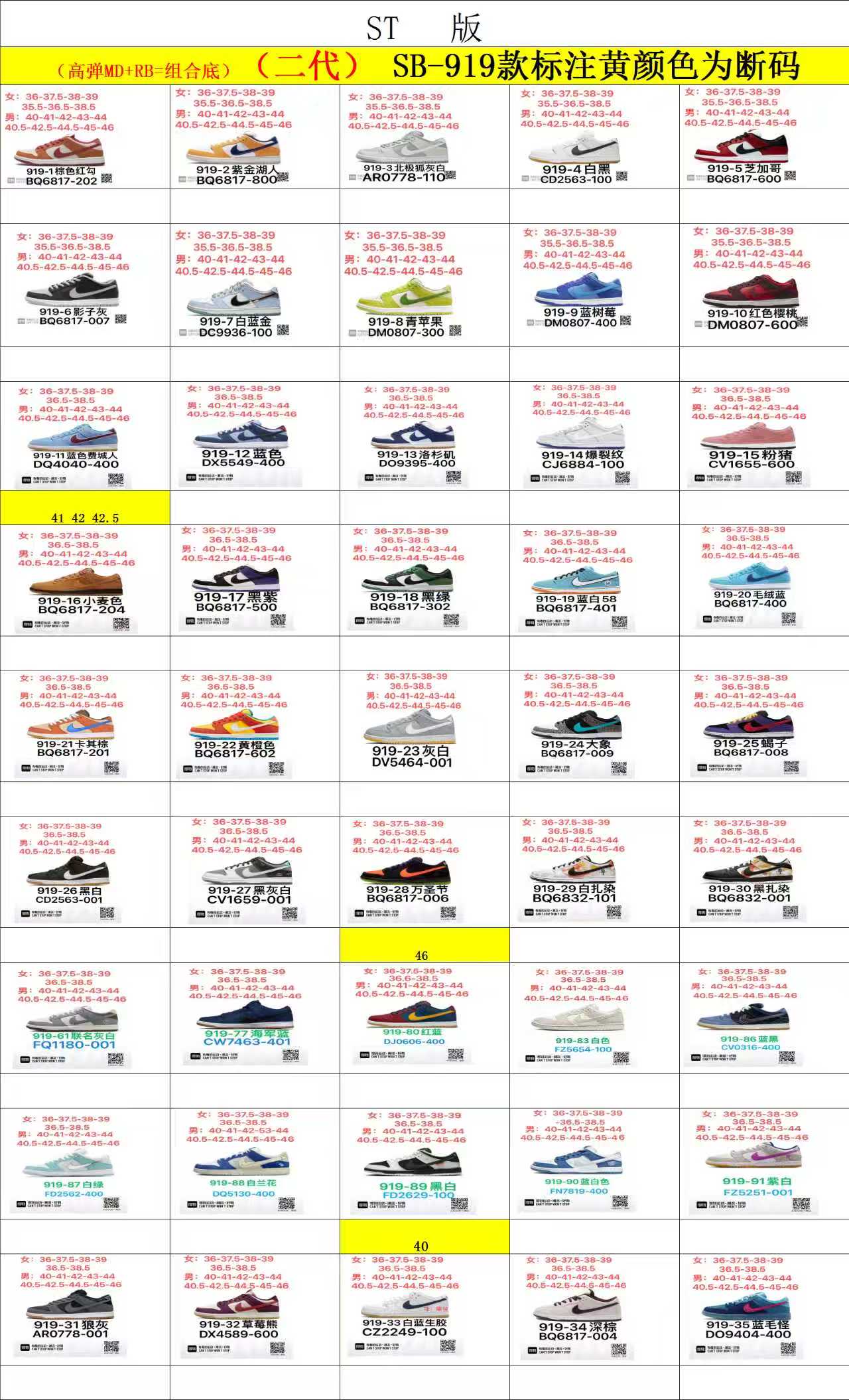 【 NEW VT Batch】【9-18】【DUNK Stcok】 5 尺码库存表 / Size stock chart 3